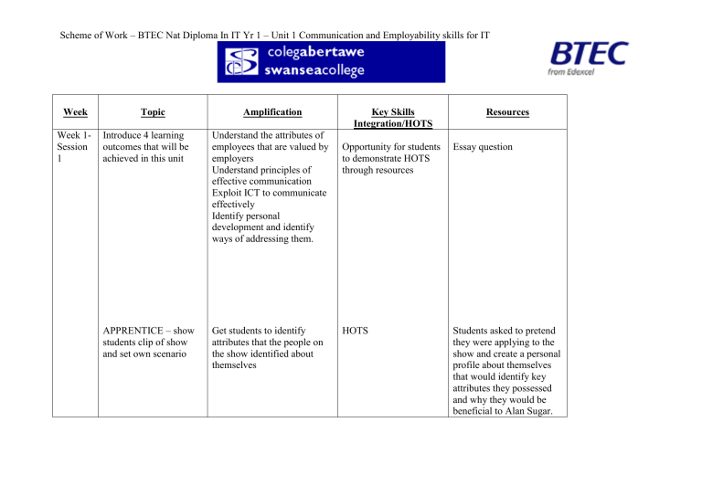 Scheme Of Work BTEC 1st Diploma In IT