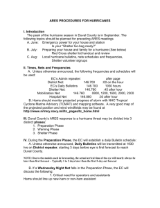 ARES PROCEDURES FOR HURRICANES