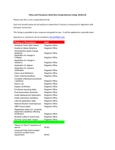 Policies and Procedures Initial Listing DOC