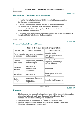 Phenytoin Toxicity Usmle