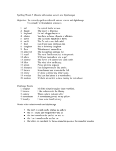 Spelling Words 3 (Words with variant vowels and diphthongs)