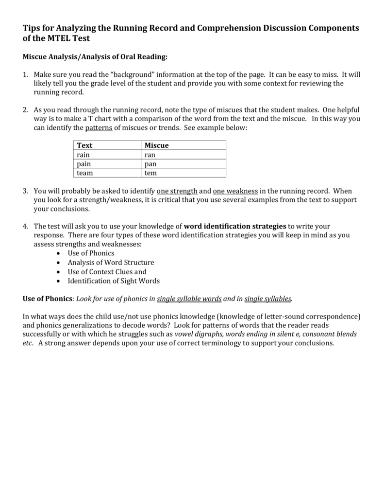 Reading Miscue Analysis Chart