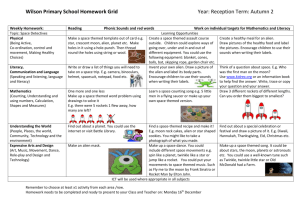 Wilson Primary School Homework Grid Year: Reception Term