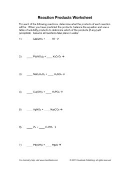 Predicting Reaction Products Worksheet