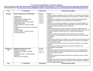 7th Grade Life Science/Biology Curriculum Alignment