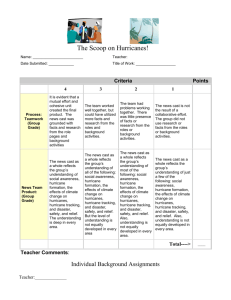 Rubric for grading students individually and as a group
