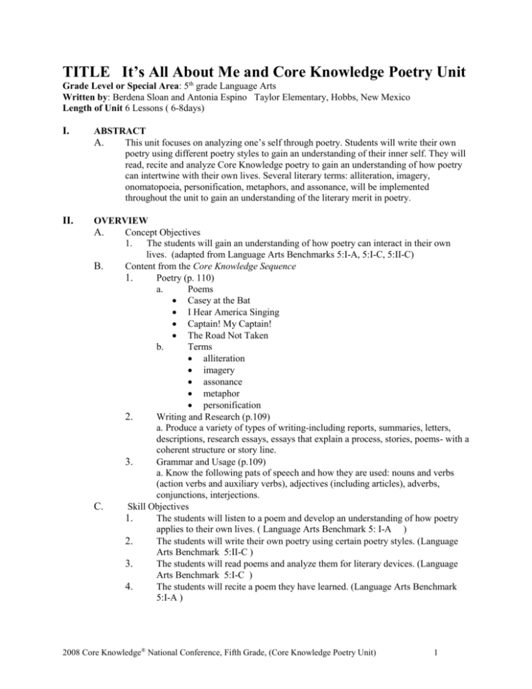 Core Knowledge Unit Format