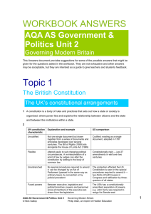 AQA AS Government & Politics Unit 2