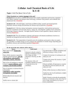 CCBL KUDs - Red Clay Secondary Science Wiki