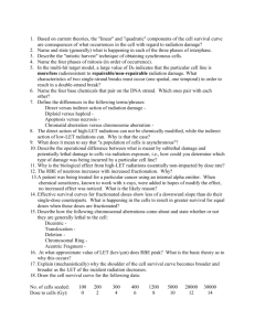 RHP_583_483_Final_Exam_Questions