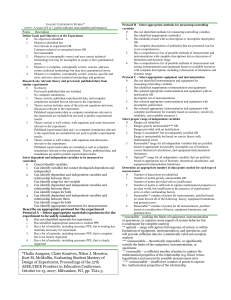 Lab Manual for CHE 194