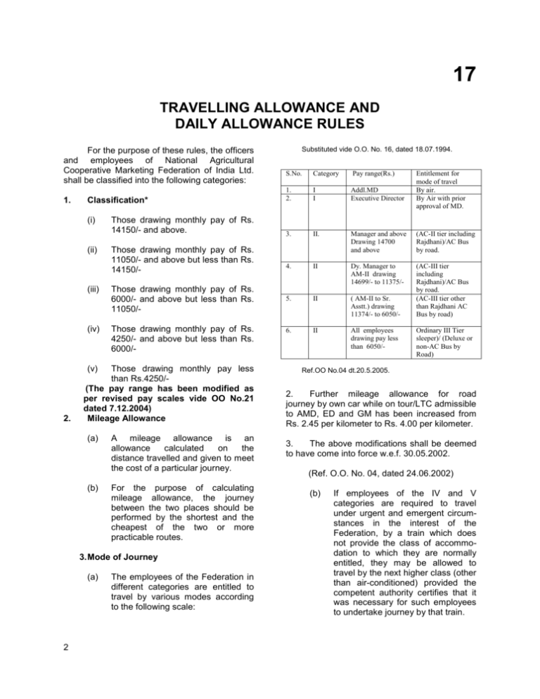 transfer travelling allowance rules west bengal