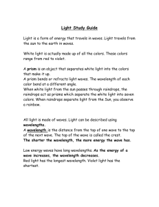 Light Study Guide