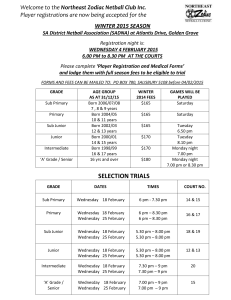 the Northeast Zodiac Netball Club Inc