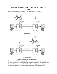 Chapter 9. Public-key cryptography and RSA