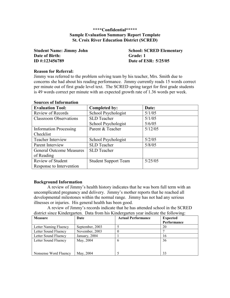 Evaluation Summary Report Within School Psychologist Report Template