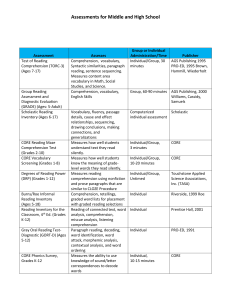 Assessments for Middle and High School Asses Assessment sment