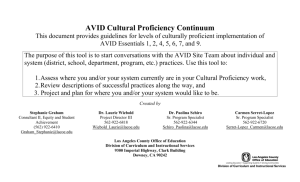 AVID Cultural Proficiency Continuum