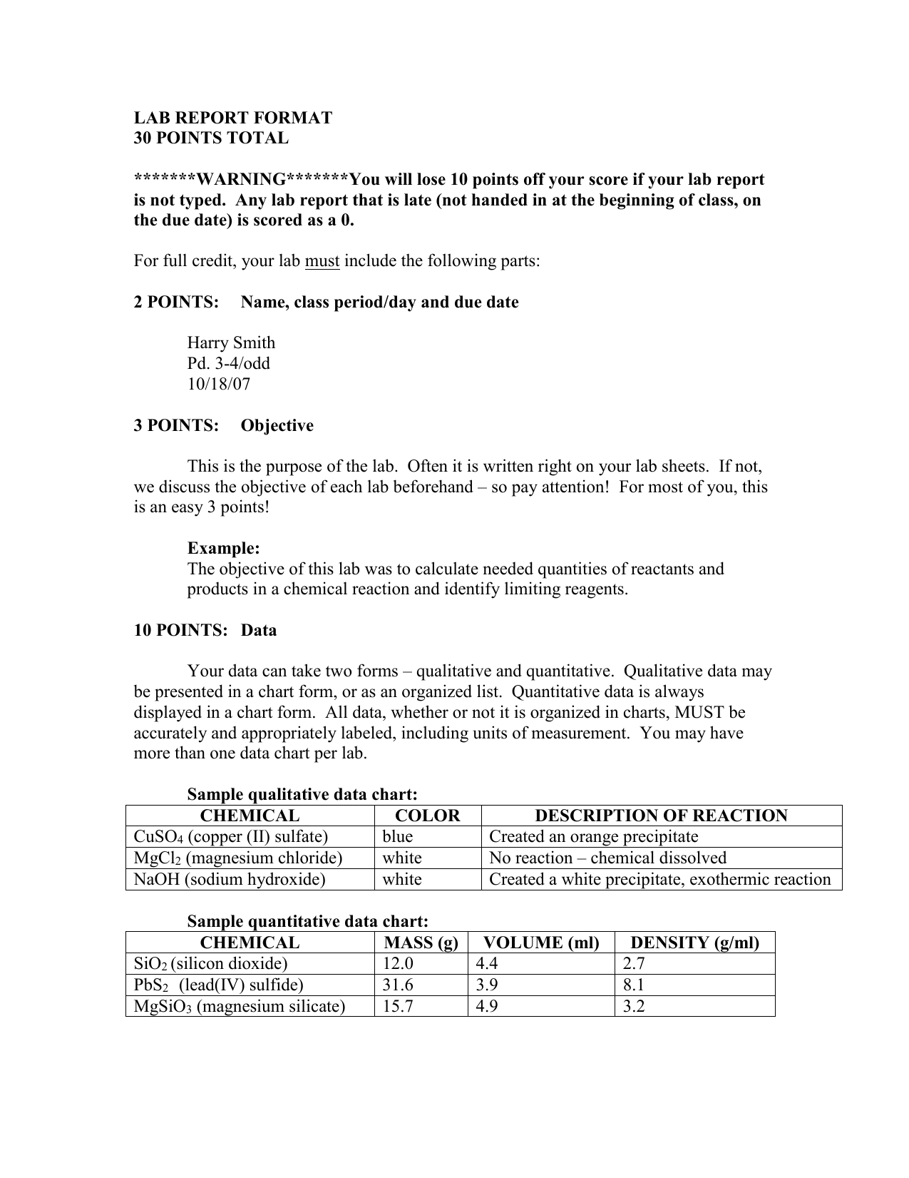  Chemistry Lab Report Template