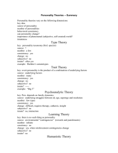 Personality Theories -