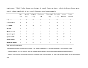 Supplementary Table 1. Number of males contributing to the