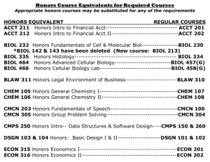 HONORS EQUIVALENT - University Honors Program