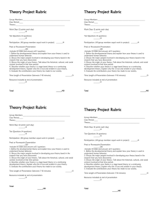 Theory Project Rubric - Ms. Smersh Classroom