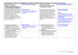 WA CURRICULUM FRAMEWORK 5 CLUSTERS OF CORE