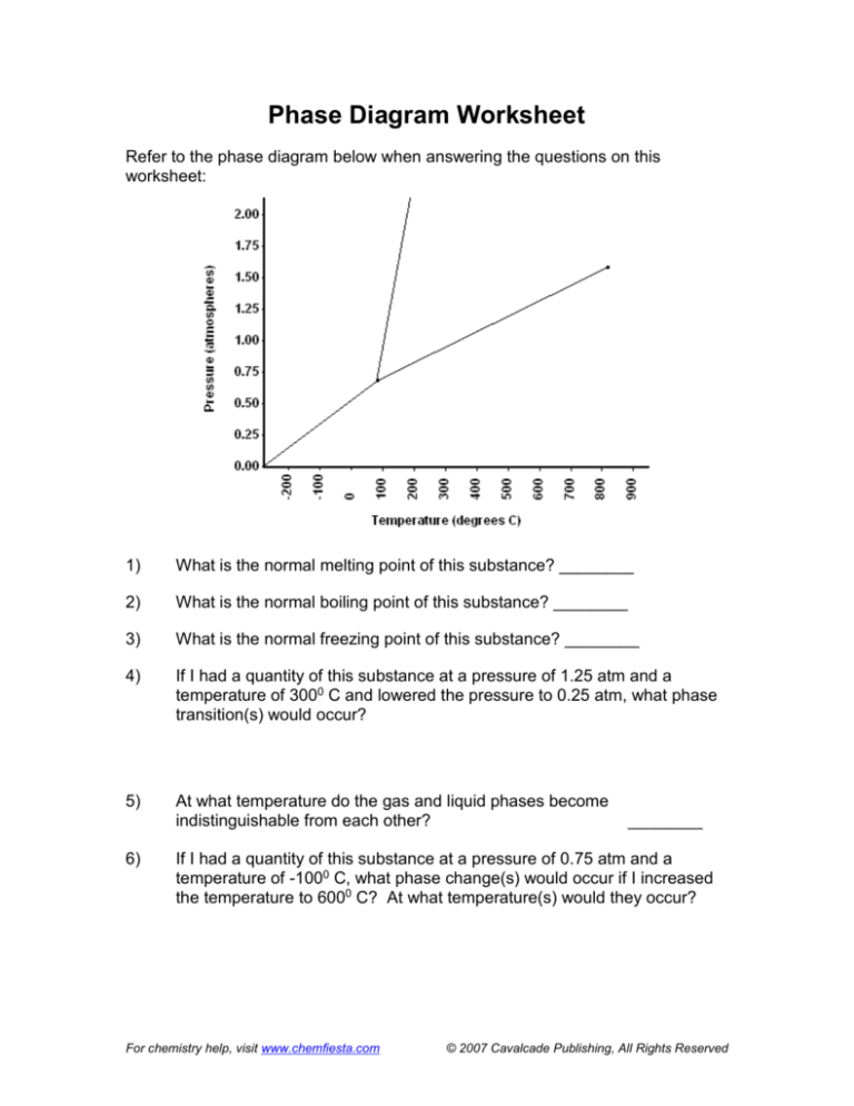 Phase Diagram Worksheet Answers