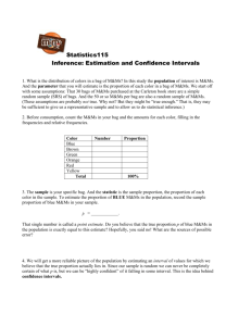 Confidence Intervals