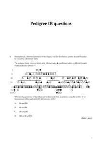 Pedigree IB questions 1. Brachydactyly, abnormal shortness of the
