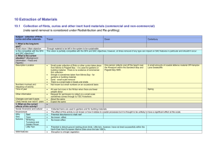 10 Extraction of Materials