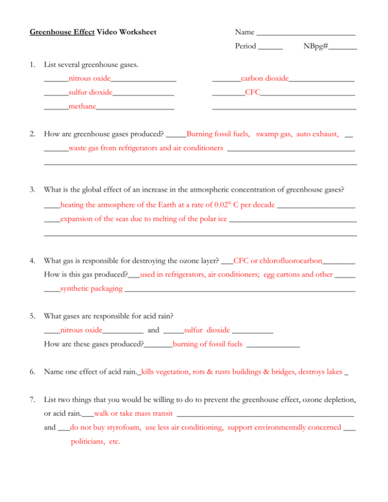 Greenhouse Effect Video Worksheet