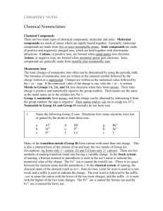 Chemistry NOTES