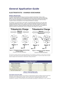 ELECTROSTATIC CHARGE-DISCHARGE