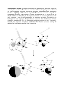 Supplementary material 4: Genetic relationships and distribution of