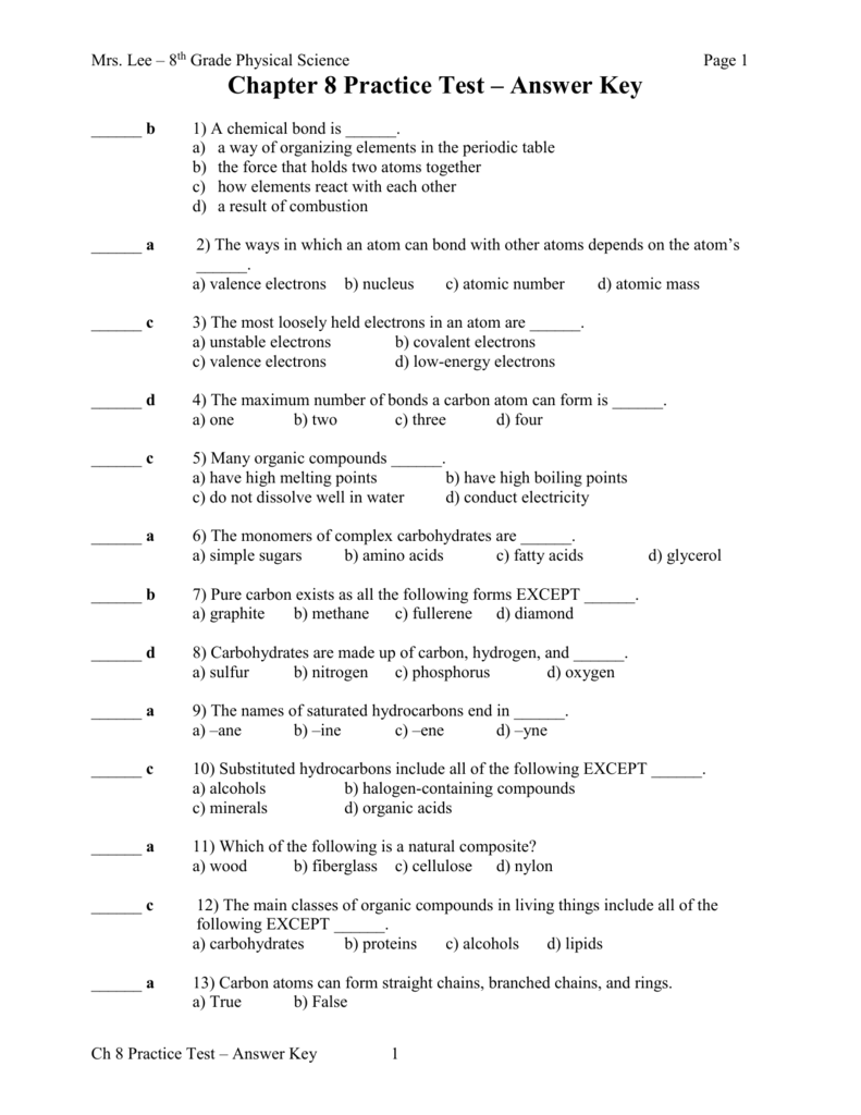 chapter 6 periodic table chemistry tes