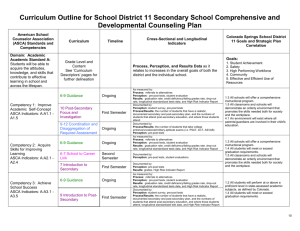 American School Counselor Association (ASCA) Standards and