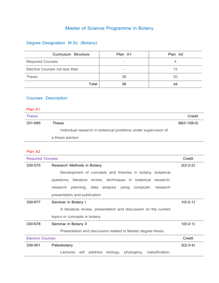 master-of-science-in-botany