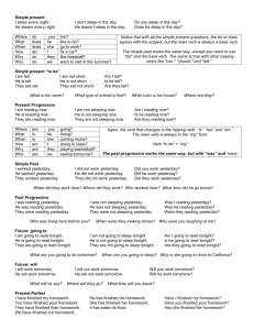 Question formation handout for most verb tenses