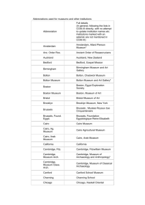 Abbreviations used for museums and other