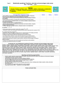 Fractions, Decimals and Percentages make sense Unit 1