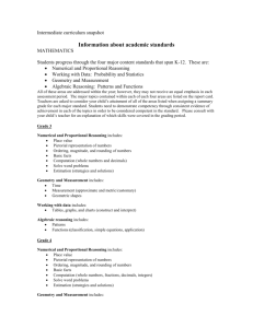 Intermediate curriculum snapshot