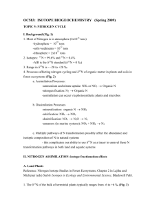 Oc 523 Topic 6: Nitrogen Cycling....15N effects