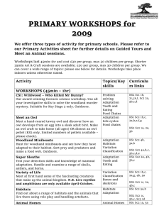 2009 primary workshop list