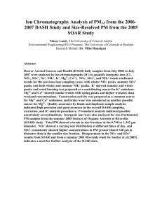 Ion Chromatography Analysis of PM2