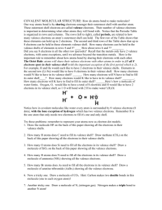 MOLECULAR STRUCTURE: How do atoms bond to make molecules