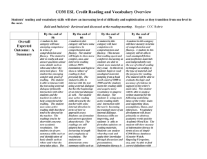 COM ESL Credit Reading and Vocabulary Overview