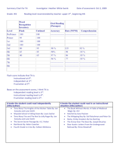 Summary_Chart_for_Reading_Assessment_2003