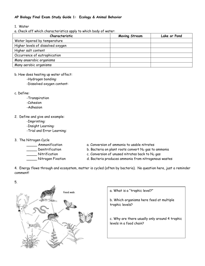 ap biology ecology essay questions